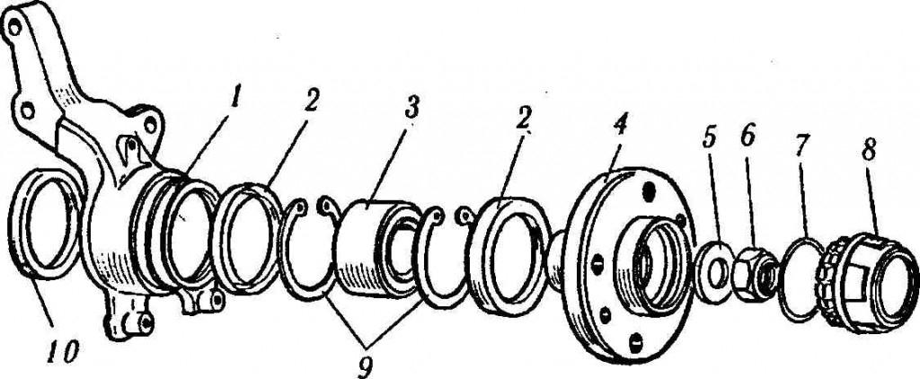Схема сборки передней ступицы нива 2121